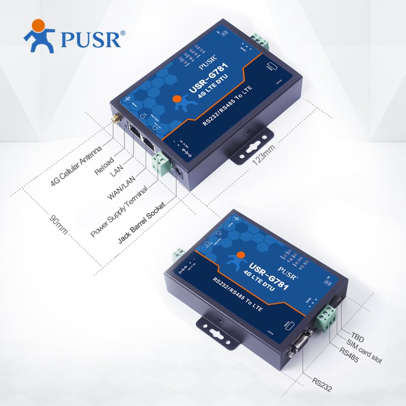 USR-G781-E EMEA & APAC Version Industrial Cellular Modem 4G LTE Serial Modem With SIM Card Ethernet Port